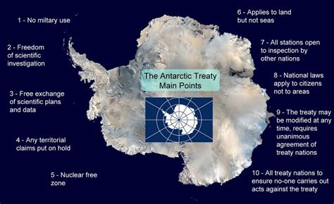 antarctic treaty 1961